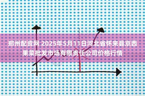 郑州配资网 2025年5月11日河北省怀来县京西果菜批发市场有限责任公司价格行情